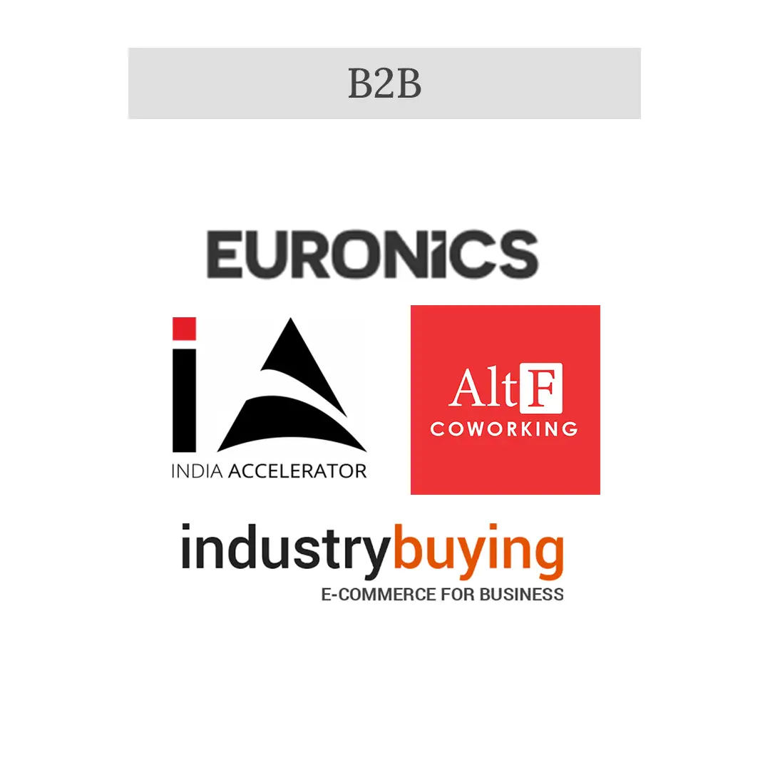 B2B-copy