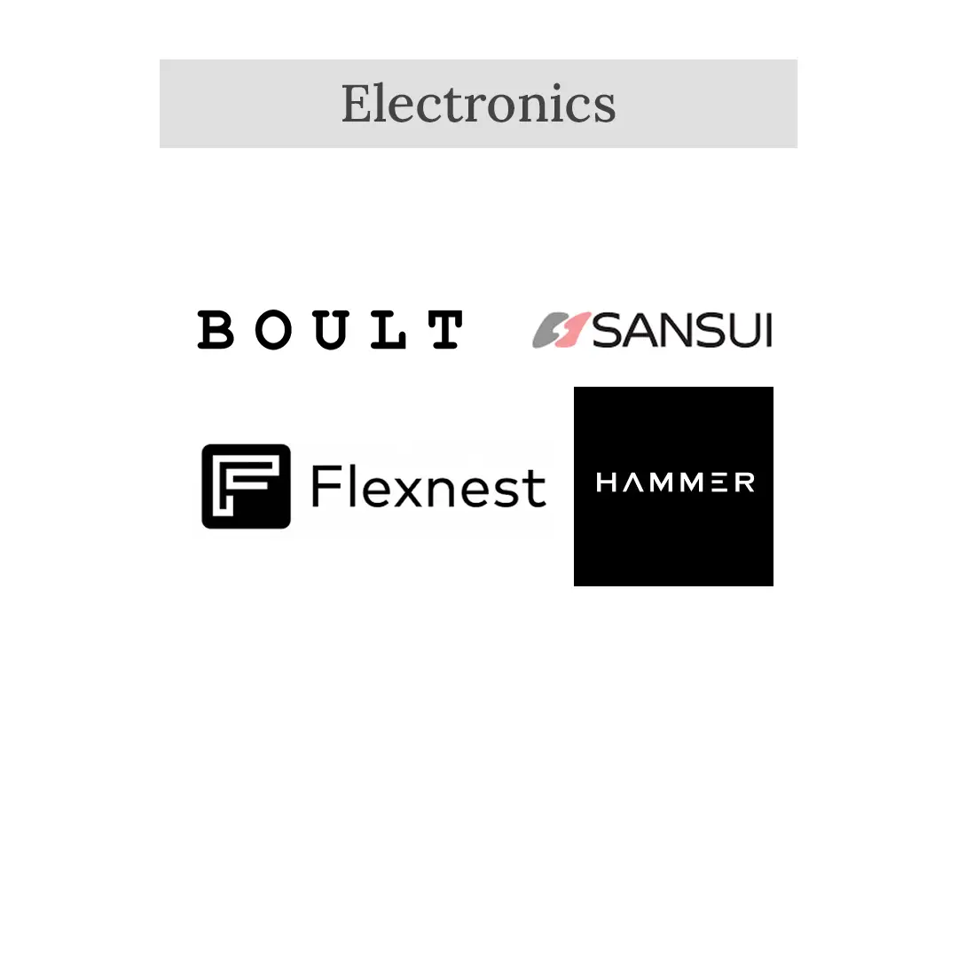 Electronics-copy